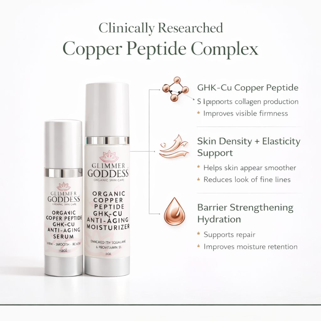 Copper Peptide Duo – Anti-Aging Serum & Moisturizer