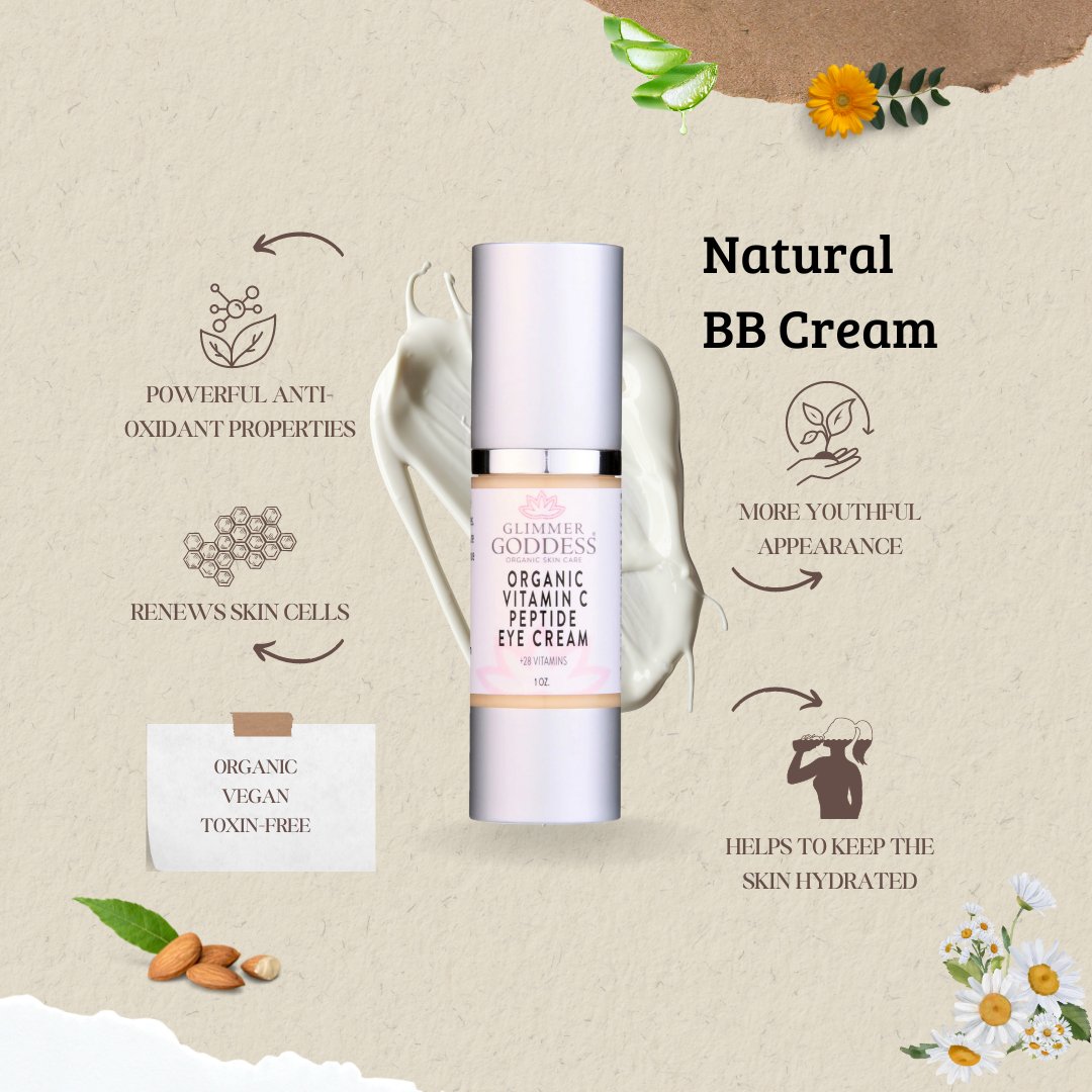 Vitamin C Eye Serum – Peptide Treatment for Dark Circles